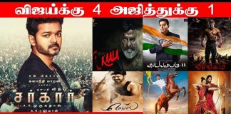 Top 10 Movies in Box office Collection