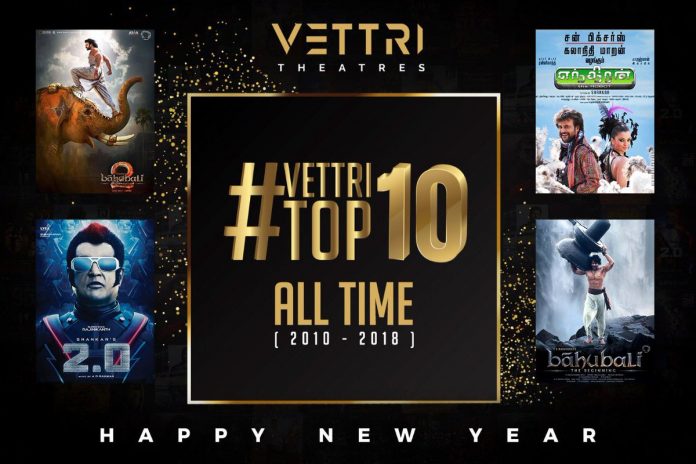 Vetri Top 10 Movies